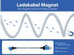 Ladekabel Magnet